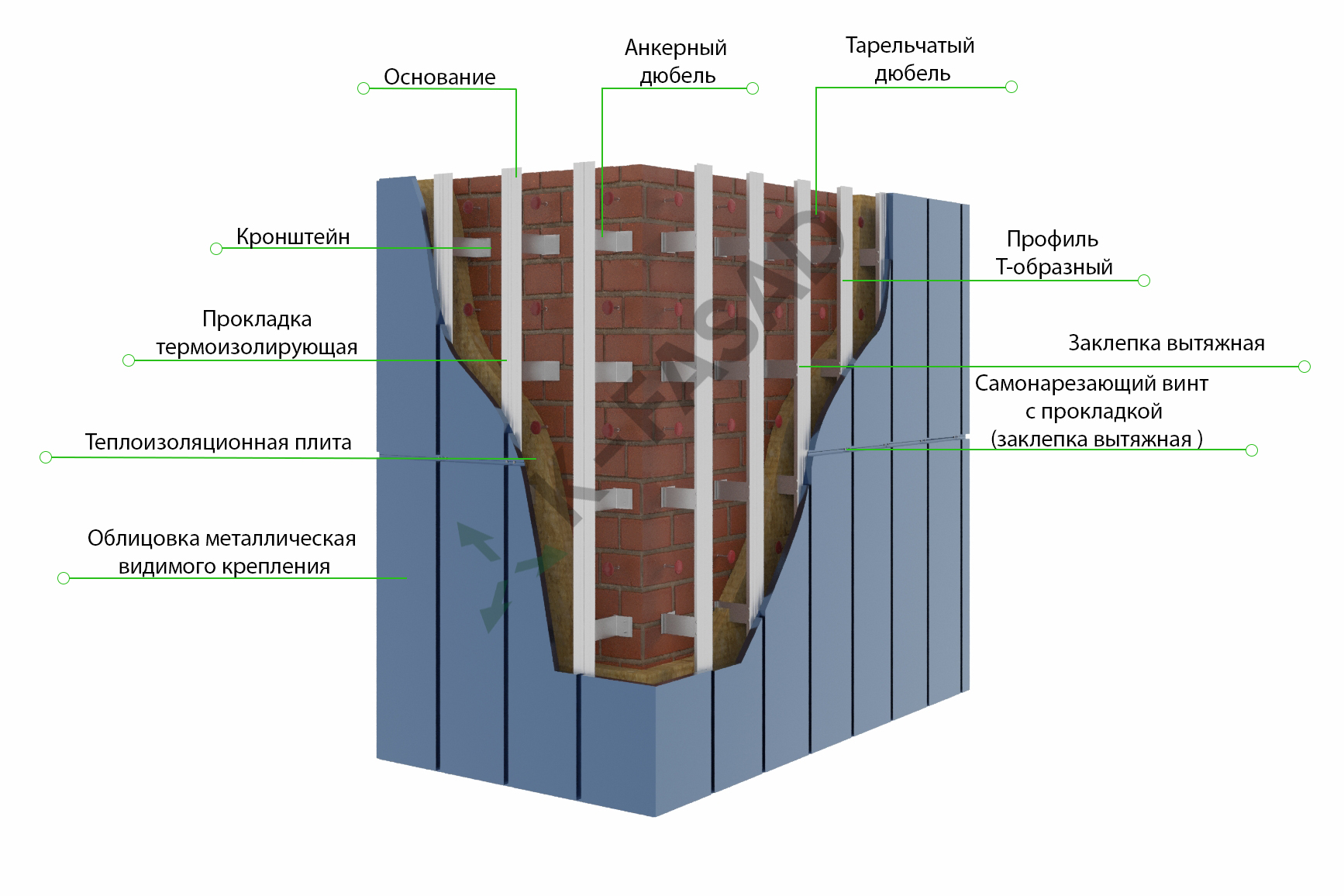 Металлокассеты открытого крепления Металлокассеты открытого крепления